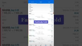 Robot Trading Gold Terbaik FastScalp Profit 157% 8 Hari Saja