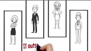 Choose The Best Outsourcing Company | Outsourcing The Best Business Solution