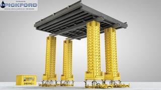 Heavy Lift Jack up System - Enerpac