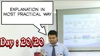 Final Day 20  : Barai Overseas Full Practical Training Export Import Course