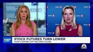 We're seeing a broadening in market leadership, says BMO's Carol Schleif