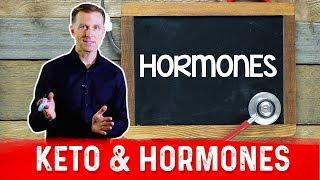 The Ketogenic Diet, Women & Hormones – Hormonal Imbalance In Women On Keto – Dr.Berg