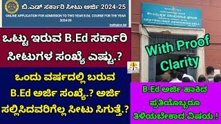 ರಾಜ್ಯದಲ್ಲಿ ಒಟ್ಟು ಎಷ್ಟು ಸರ್ಕಾರಿ ಕೋಟಾ B.Ed ಸೀಟುಗಳಿವೆ? | Total Government B.Ed Seats in Karnataka