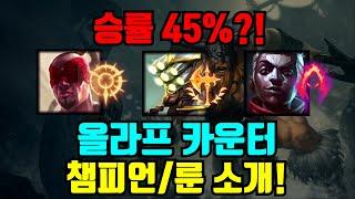통계로 보는 올라프 카운터 TOP 3 - 승률 45.0%로 만드는 카운터 챔피언 / 룬 / 템트리 꿀조합은?