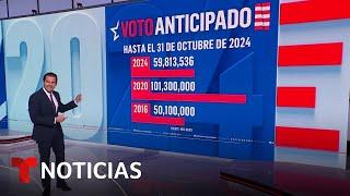 A 5 días de terminar las elecciones casi 60 millones de personas ya han votado | Noticias Telemundo