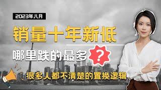 多伦多地产 I 八月销售创10年新低，看看哪个城市跌的最多？很多人都不清楚的置换逻辑，一次性告诉你