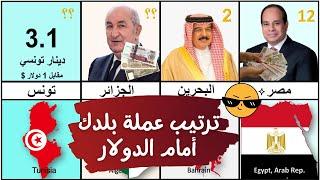 ترتيب العملات العربية أمام الدولار 2024 / عملات سيدهشك سعرها