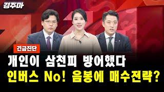 [긴급진단] 개인이 삼천피 방어했다, 인버스 No! 음봉에 매수전략?｜이창환 이사, 황유현 팀장