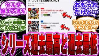 【速報】発売ハードで命運別れたマリオパーティ ジャンボリーとプロ野球スピリッツ2024 2025に対するゲーマー達の反応【PS5】【switch】