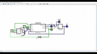 Direct instruction cache test with a counter