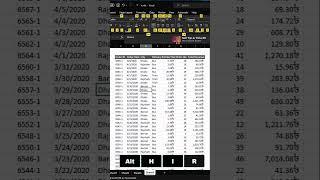 Excel shorts cut #shortsfeed #shorts