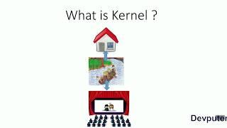 What is Kernel and What are the functionality and types of Kernel ?