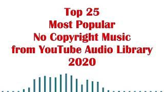 Free Music for Content Creators