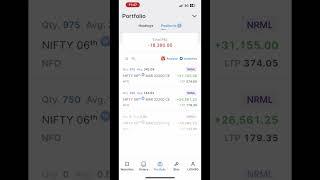 ₹2,14,000 Profit with Nifty Options Trading | Live Trading with Strategy and Logic | Mr Trading