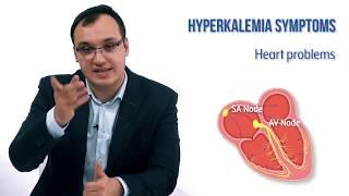 Hyperkalemia: Symptoms