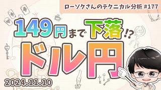 【円高】ドル円 最新 予想！どこで売ると勝ちやすいのか？分かりやすく解説！【FX ローソクさんのテクニカル分析 #177】