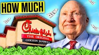 How Much Does a Chick-fil-A Franchise Owner Actually Make? 