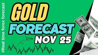 Gold Daily Forecast for November 25, 2024