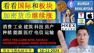 KS看股- 周末马股KLSE分享 - 16-11-2024 - 看看国际和板块 加密货币继续涨消费 建筑 科技 房产 医疗 电信  APPLE TESLA NVIDIA BITCOIN