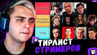 Мокривский СОСТАВИЛ ТИРЛИСТ СТРИМЕРОВ