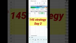 145 strategy day2 #bankniftylivetrading #tradetron #stockmarket