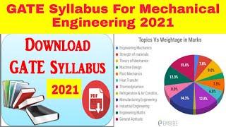 Gate syllabus for mechanical engineering 2022Gate 2022