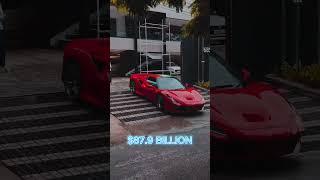 TOP 5 RICHEST CAR COMPANIES IN THE WORLD