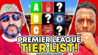 Ranking Every Premier League Club's Season SO FAR! Ft @FootballKhanage