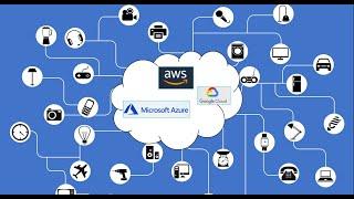 Top Cloud Service-Providers compared | #SaaS