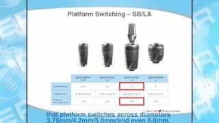 RITTER IMPLANTS PLATFORM SWITCHING