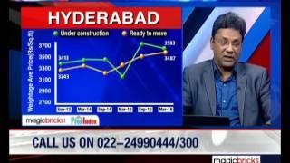 FAQ: What are the good locations to invest in Hyderabad? - Property Hotline