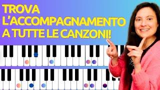 Come TROVARE L'ACCOMPAGNAMENTO e gli ACCORDI di una CANZONE?