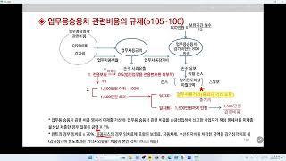 [전산세무1급: 법인세] 업무용승용차 관련(이론)