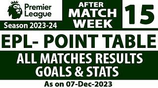 EPL Results, Goals & Point Table | Matchweek 15 | ENGLISH PREMIER LEAGUE 2023-24