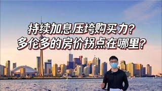 多伦多房价趋势：多次加息中的多伦多房地产市场 | 房贷利率上涨对市场的真实影响（2022.3）