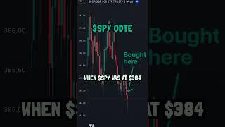 SPY 0DTE call option ACTUALLY WORKED??!