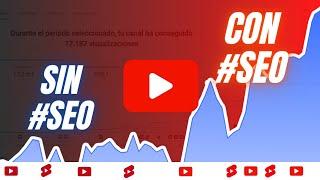 Como hacer SEO en YouTube y posicionar tus videos para aumentar tu tráfico de vistas 2024 tutorial