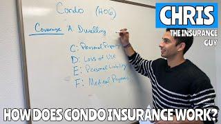 How Condo Insurance Works