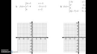 Function Review for Limits WS0