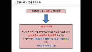 3. 이자소득 및 배당소득(1) : 금융소득과 금융투자소득, 금융소득금액 계산