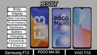 VIVO T1X vs Samsung F13 vs POCO M4 Full Comparison. Includes Features and Specification.