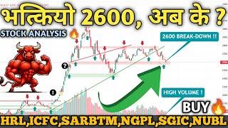 NEPSE Hits 2596 | Technical & Financial Analysis | Stock Trading & Investment Guide! | Mind Profit