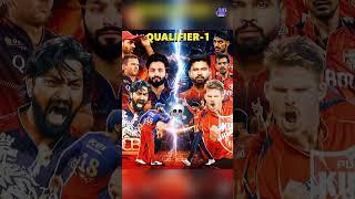 Rcb vs Pbks Qualifier 1 #jiteshsharma #iyer  #rcbvspbks #lsgvsrcb #pant #philipsalt #Viratkohli