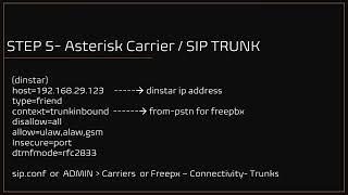 How to configure GSM Gateway