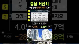 서산시 아파트 가격 하락 TOP5. 충남 매매 시세 분양 전망 실거래가 급매 #서산푸르지오더센트럴 #서산예천푸르지오