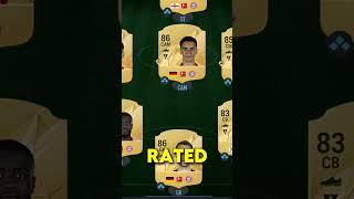 Bayern Munich FC 25 Ultimate Team Ratings!