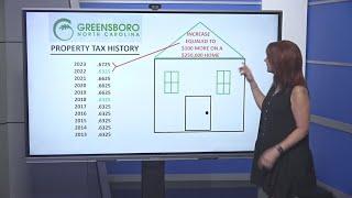 What to know about Greensboro property tax | 2 Wants To Know