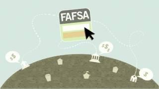 Next Steps After Submitting the 2023−24 FAFSA® Form