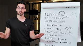 Evita estos 10 Errores al Emprender