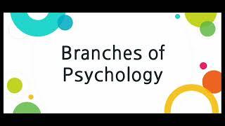 Branches/ Categories of Psychology (Urdu/Hindi)